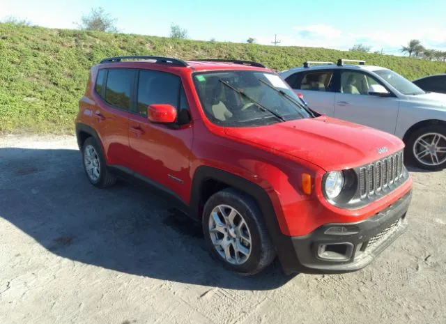 Jeep Renegade (2015)