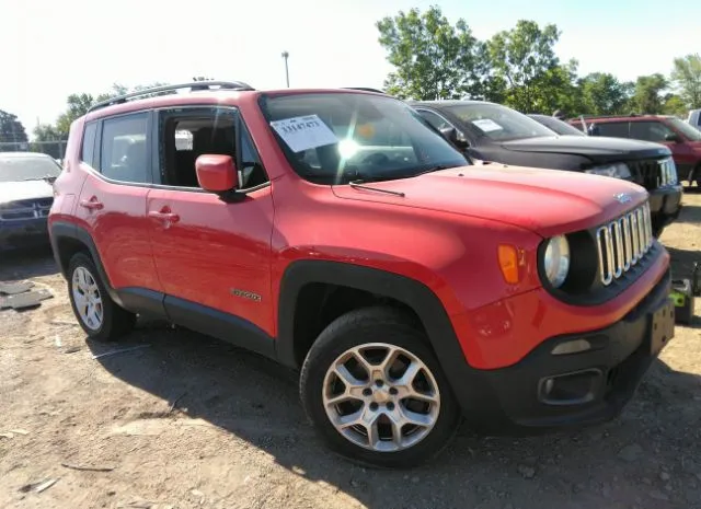Jeep Renegade (2015)