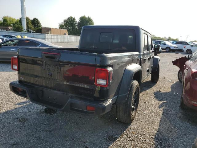 Jeep Gladiator 2021
