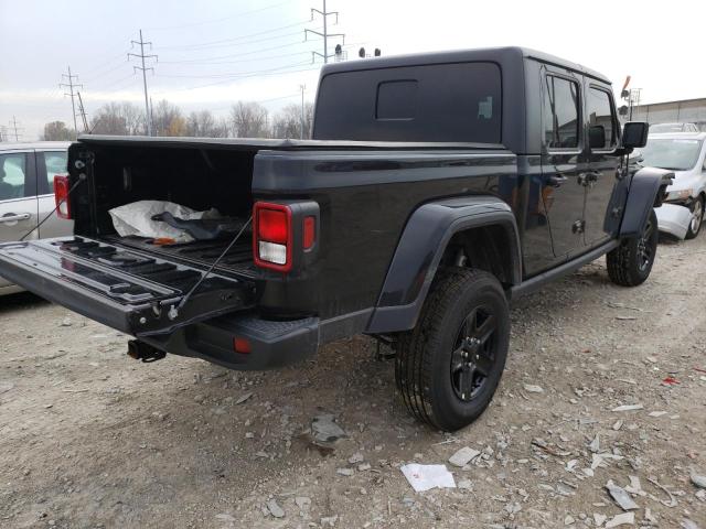 Jeep Gladiator 2021