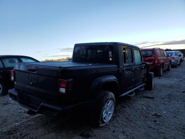 Jeep Gladiator 2021