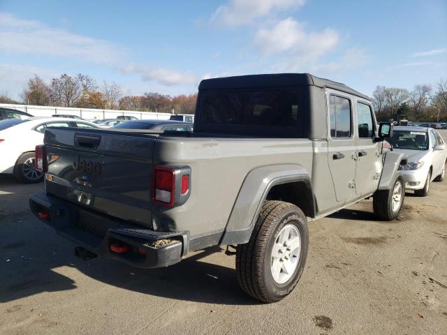 Jeep Gladiator 2021