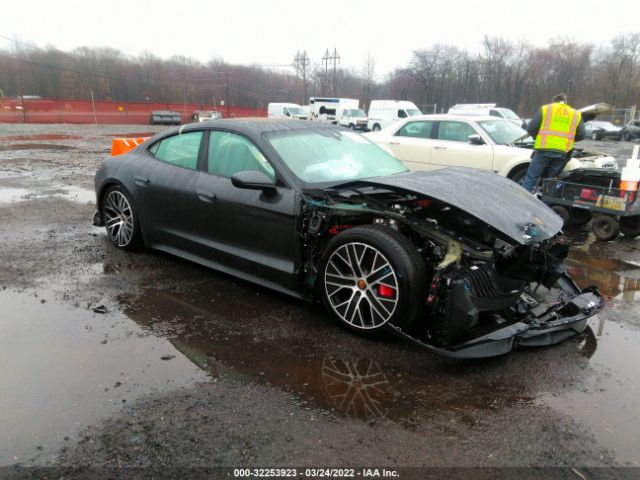 Porsche Taycan (2021)
