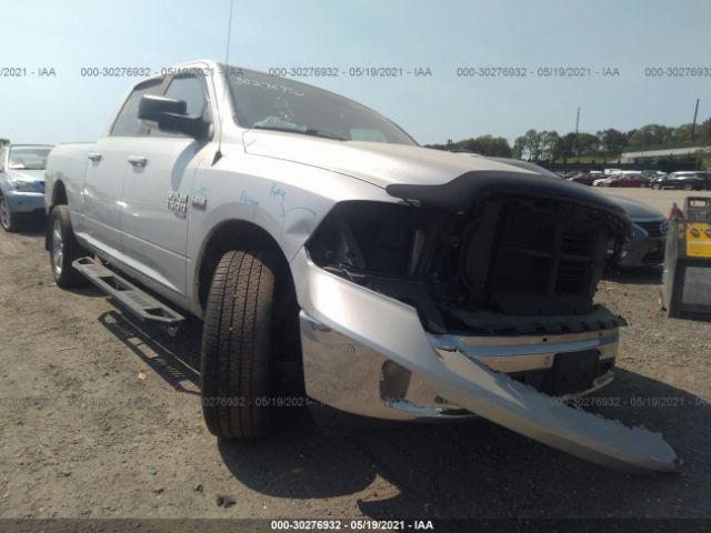 Ram 1500 classic (2019)