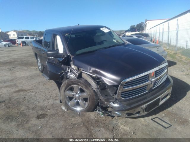 Ram 1500 classic (2019)