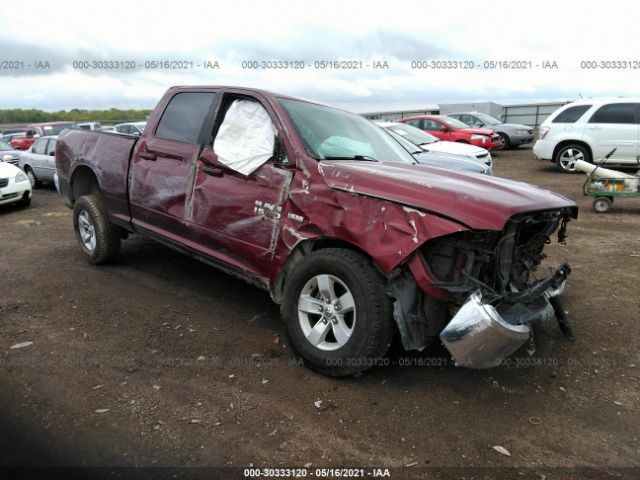 Ram 1500 classic (2019)
