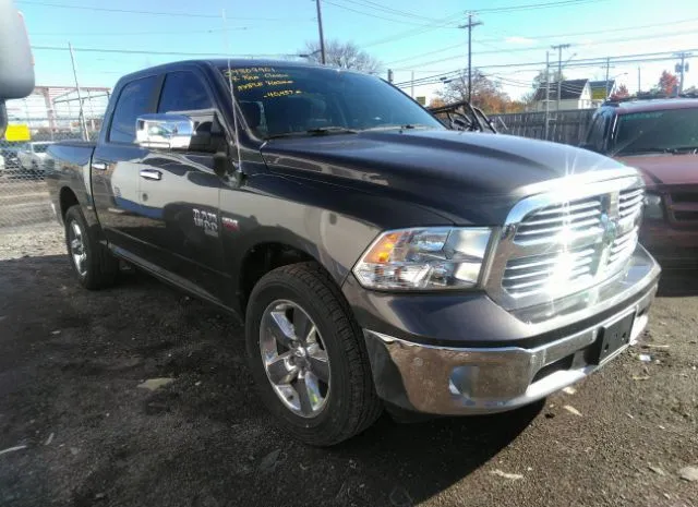 Ram 1500 classic (2019)