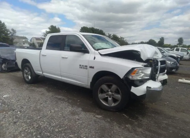 Ram 1500 classic (2019)