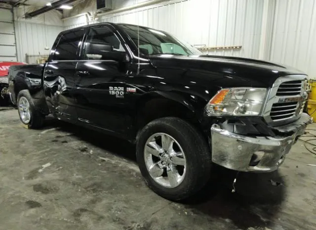 Ram 1500 classic (2019)