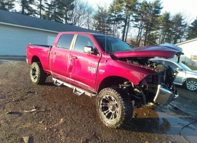 Ram 1500 classic (2019)
