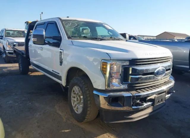 Ford F250 (2019)