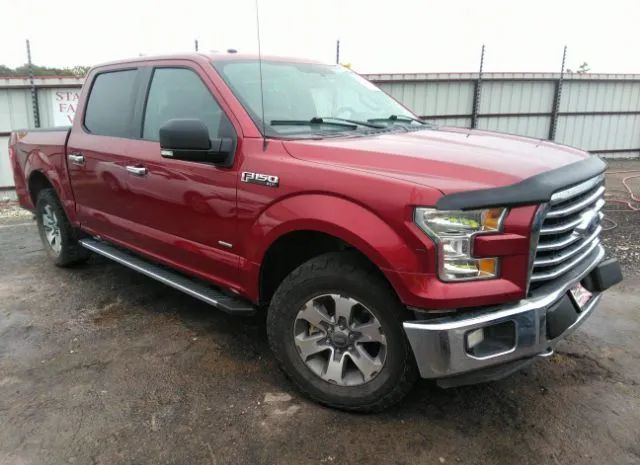 Ford F-150 (2015)