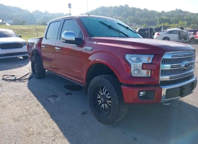 Ford F-150 (2015)