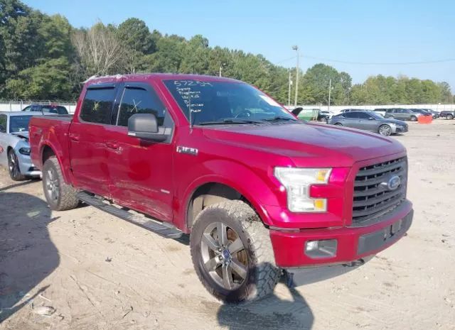 Ford F-150 (2017)