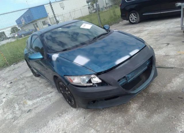 Honda Cr-z (2015)