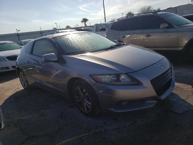 Honda Cr-z ex (2012)