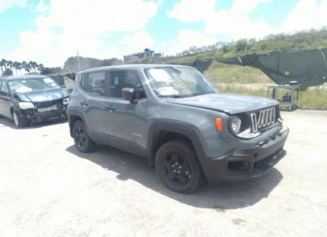 Jeep Renegade (2018)