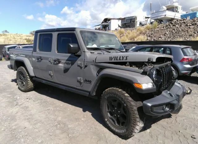 Jeep Gladiator (2021)