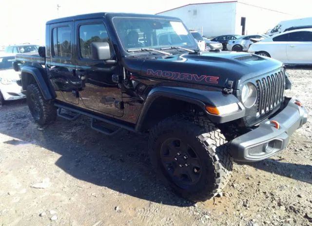 Jeep Gladiator (2021)