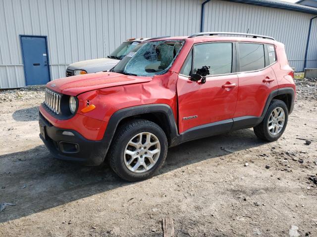 Jeep Renegade l (2018)