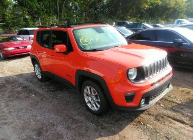 Jeep Renegade (2019)