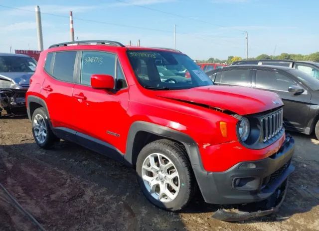 Jeep Renegade (2018)