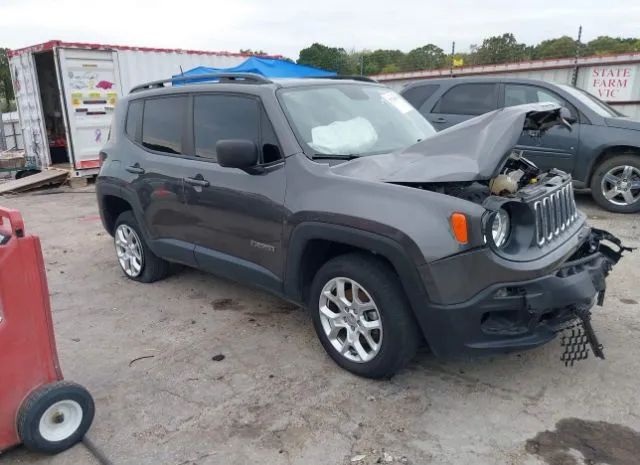 Jeep Renegade (2018)