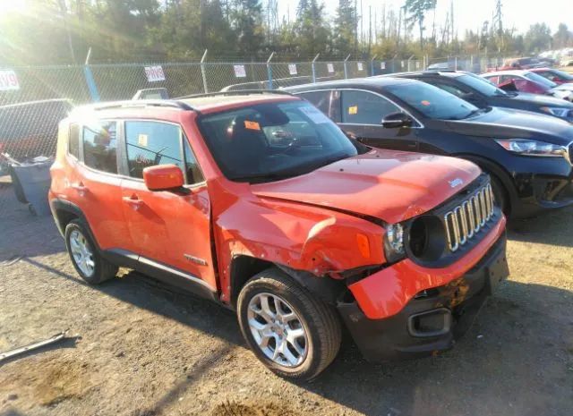 Jeep Renegade (2018)
