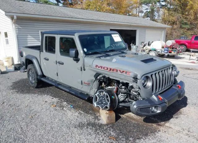 Jeep Gladiator (2021)