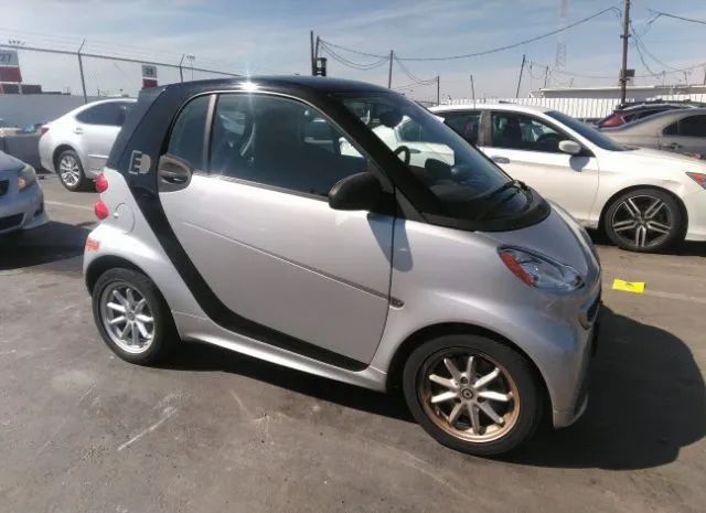 Smart Fortwo electric drive (2016)
