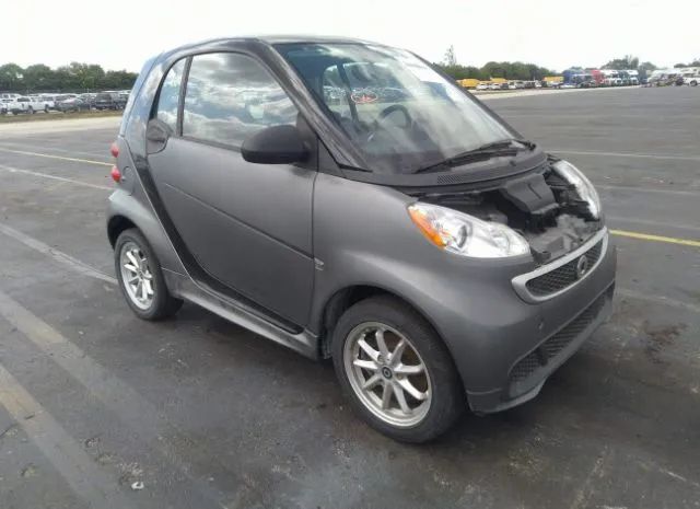 Smart Fortwo electric drive (2016)