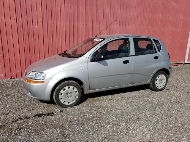 Suzuki Swift (2006)