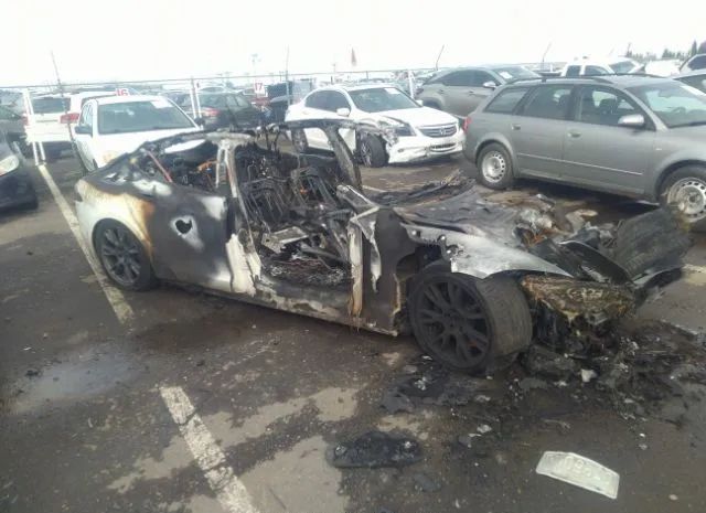 Tesla Model s (2022)