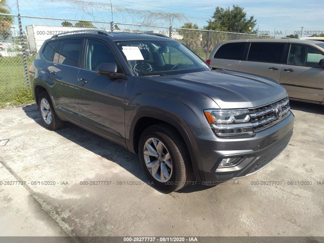 Volkswagen Atlas (2019)